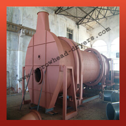 Fertilizers Granules Rotary Dryer Manufacturers